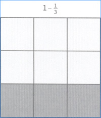 minus one-third