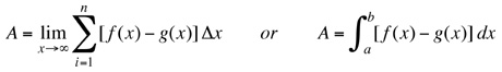 Equations:  Area between curves