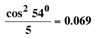 Equation pentagon