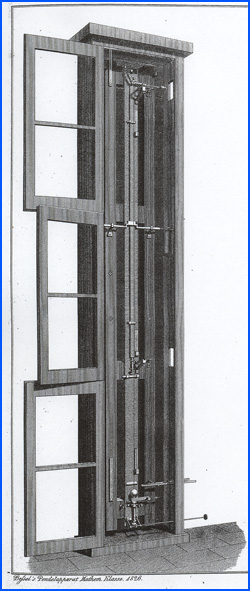 image of pendulum