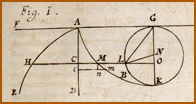 Cycloidem
