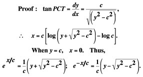Carr’s proof