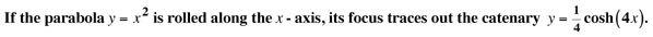 Parabola Equation