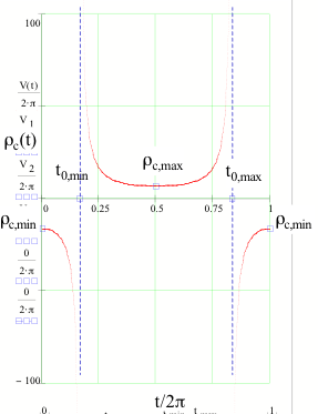 Concluding image