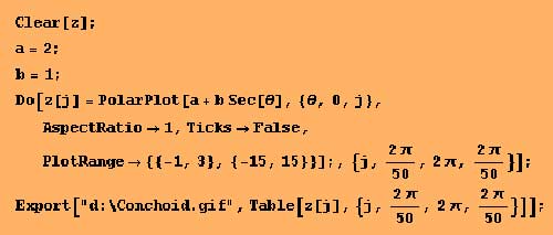 MATHEMATICA&reg; code