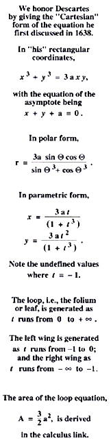 Equations