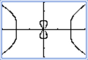 Graphing calculator