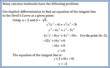 Implicit Differentiation