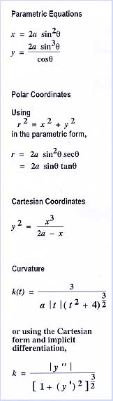 Equations