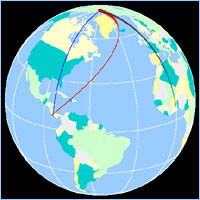 North-South globe