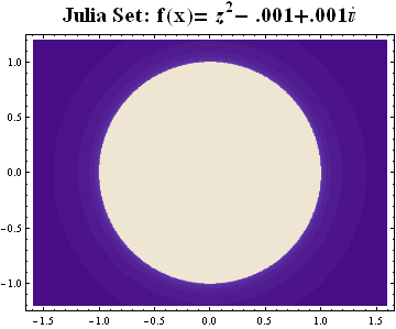 Animated Julia sets