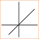 linear graph