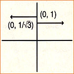 Another step function excluding endpoints.