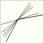 Slope at y = 0 is non existent.