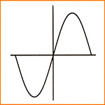 sine graph