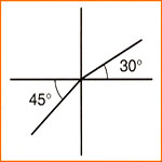 Trig function