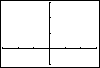 Witch of Agnesi animation