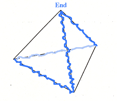 tetrahedron