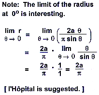 Equations