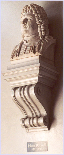 John Bernoulli
