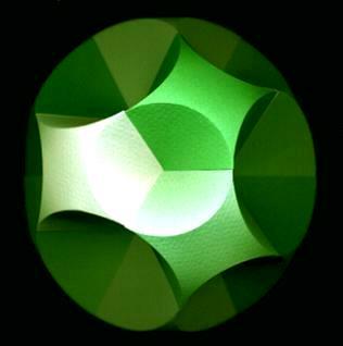 Other curved surfaces