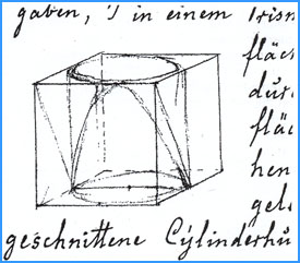 Heiberg's Hoof 1908