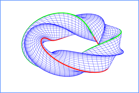 moebius2sided