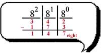 Base eight example