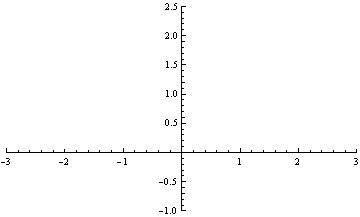 Tacnode