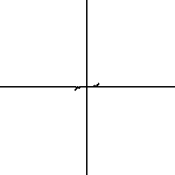 Animation