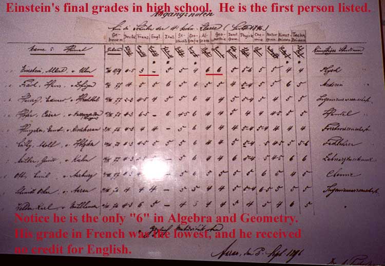 gradecard