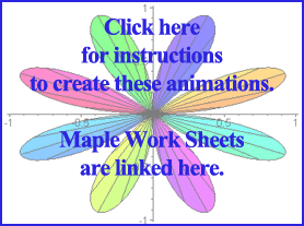Click here for instructions to create these Maple animations.