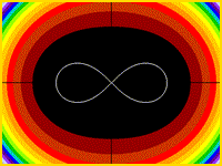 lemniscate