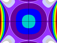 Two Hyperbolae and a Circle
