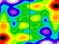Intersecting Waves