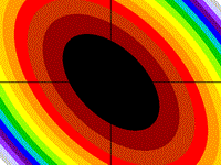 Black Hole