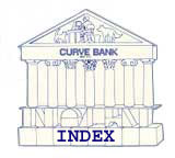 Index button