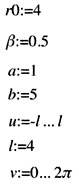 Parametric equations