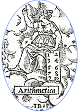 Image from the first English "Elements"