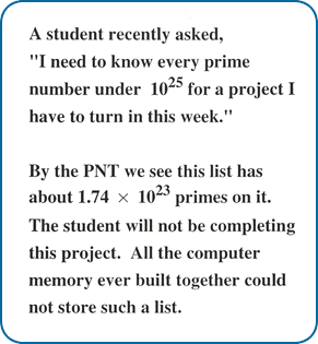 Question on prime numbers