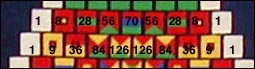 row of triangle