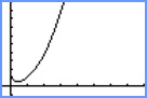 log equation