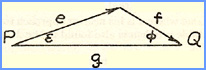 Bernhard illustration #4