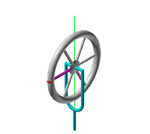 Equatorial animation