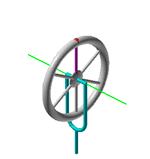Polar animation