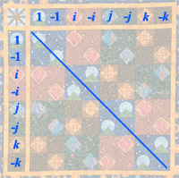 table with diagonal
