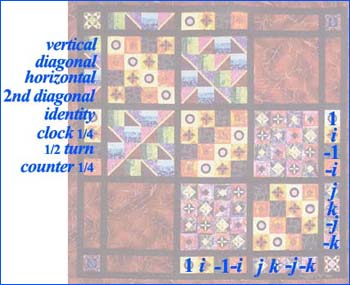 Quilt key
