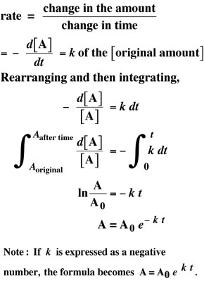 Derivation of equations