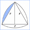 Segment equation