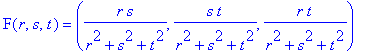 Roman surface equations